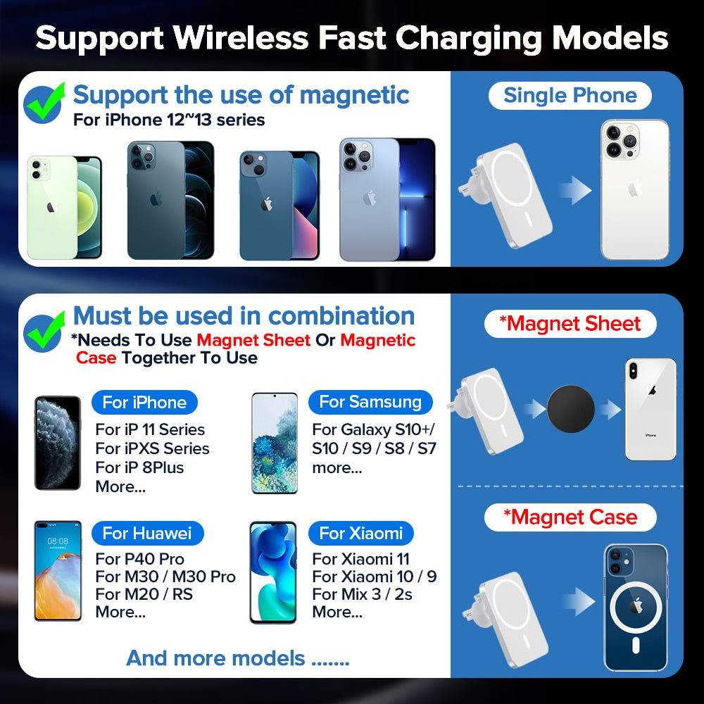 Magnetic Wireless Car Charger Mount
