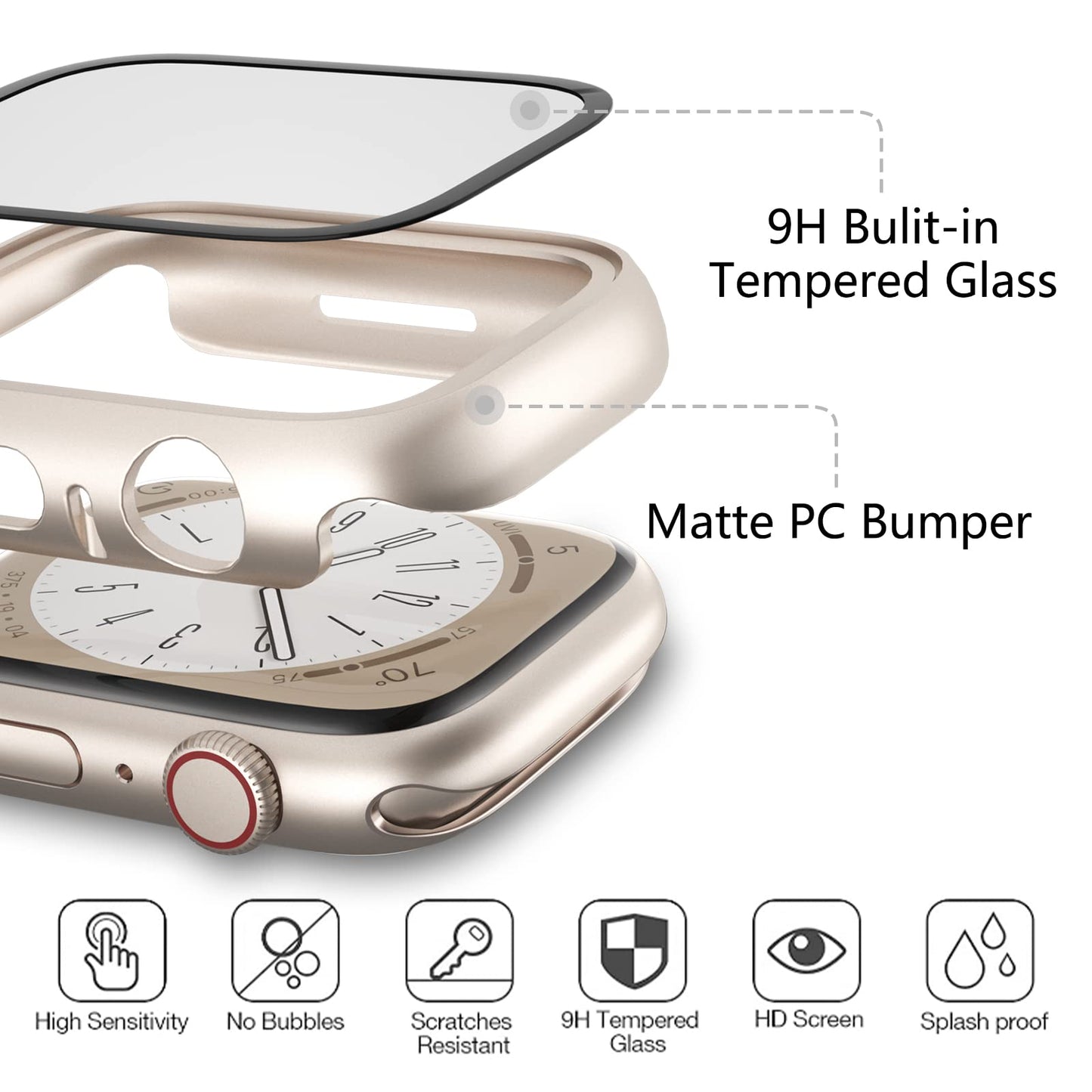 Lerxiuer Screen Protector Apple watch