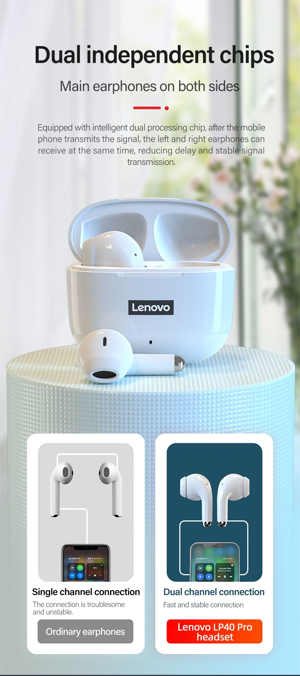 Lenovo LP40 Pro TWS Earphones